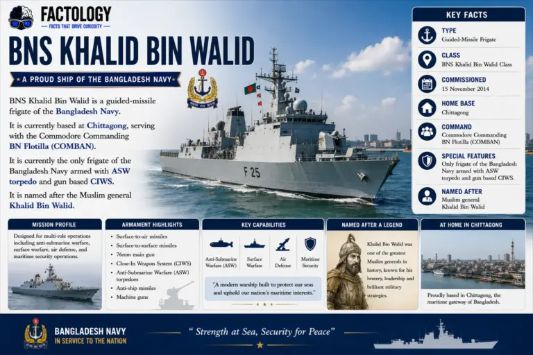 BNS Khalid Bin Walid still raises strange questions.