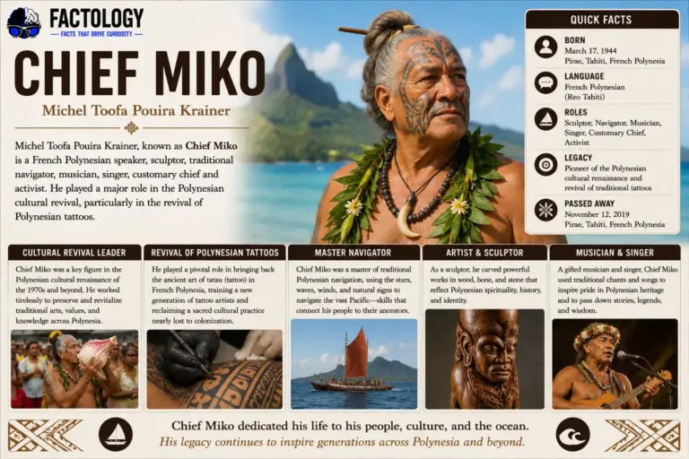 Chief Miko: what actually happened.