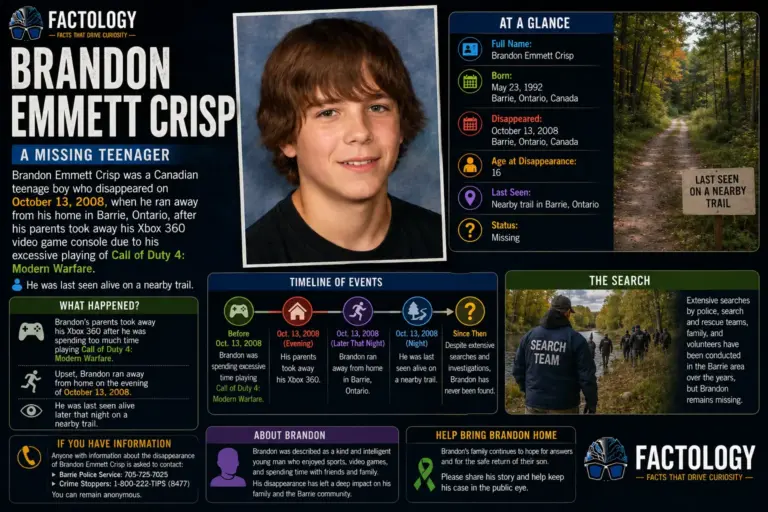 Death of Brandon Crisp is not quite what it seems.
