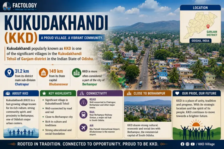 Kukudakhandi is not quite what it seems.