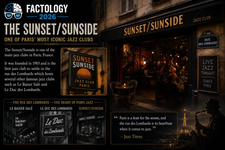 Sunset/Sunside is not quite what it seems.