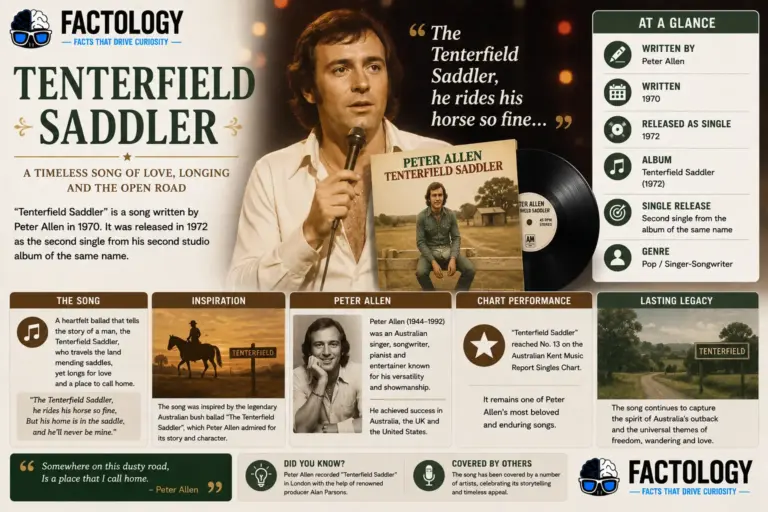 Tenterfield Saddler: what actually happened.
