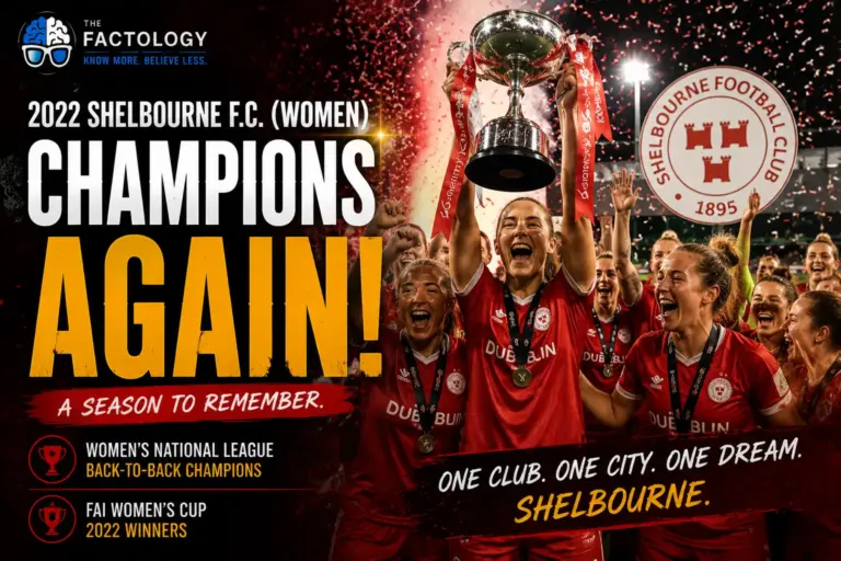 The facts behind 2022 Shelbourne F.C. (women) season.