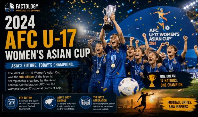 The facts behind 2024 AFC U-17 Women’s Asian Cup.