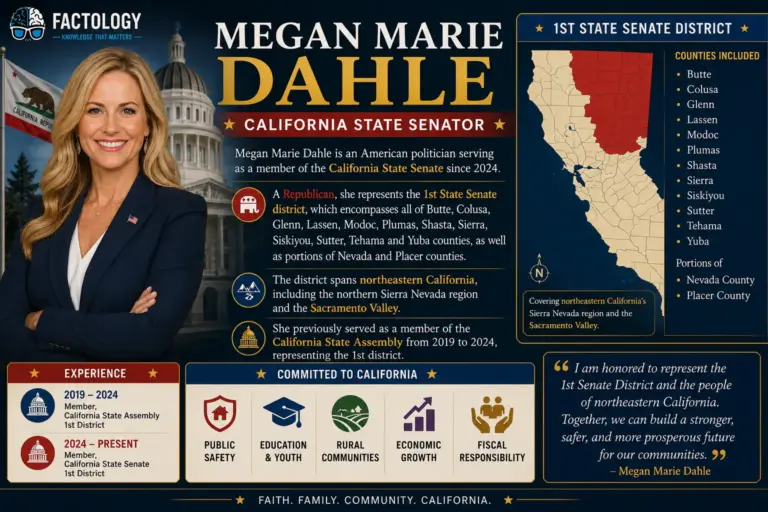 The facts behind Megan Dahle.