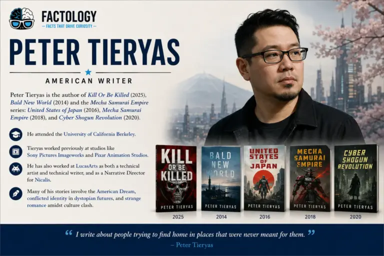 The facts behind Peter Tieryas.