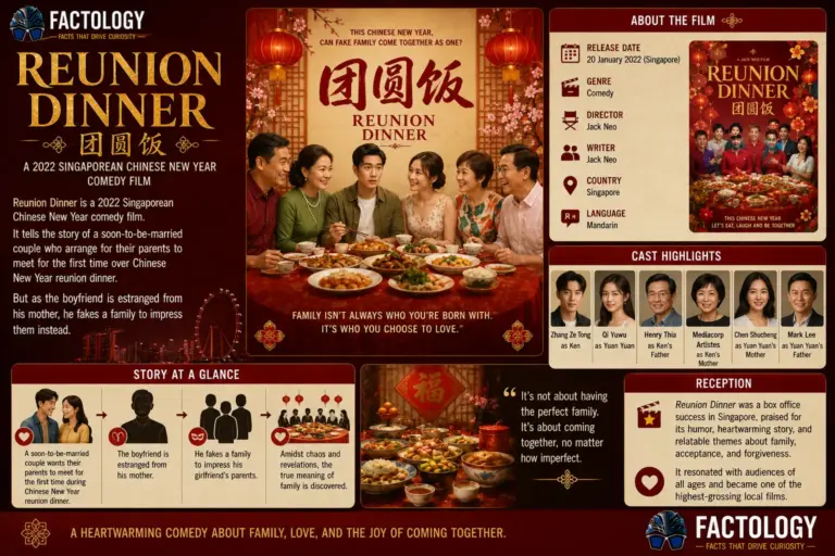 The facts behind Reunion Dinner.