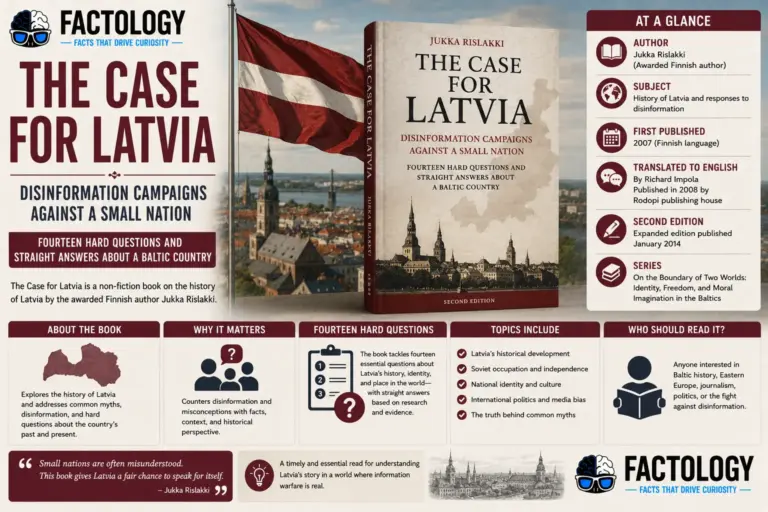 The facts behind The Case for Latvia.