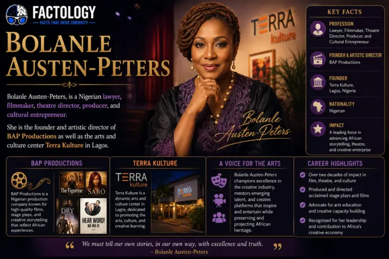 The real story behind Bolanle Austen-Peters.