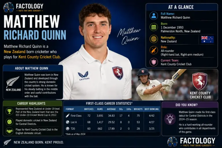The real story behind Matt Quinn.