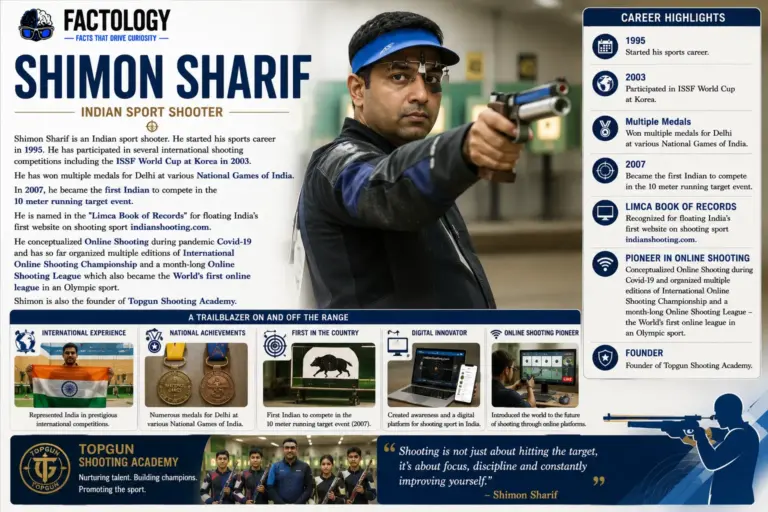 The simple version of Shimon Sharif.