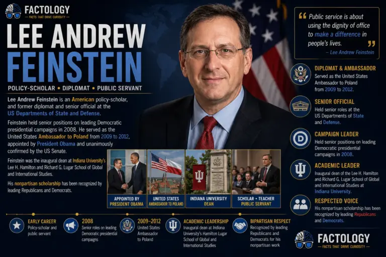 The sourced background on Lee A. Feinstein.