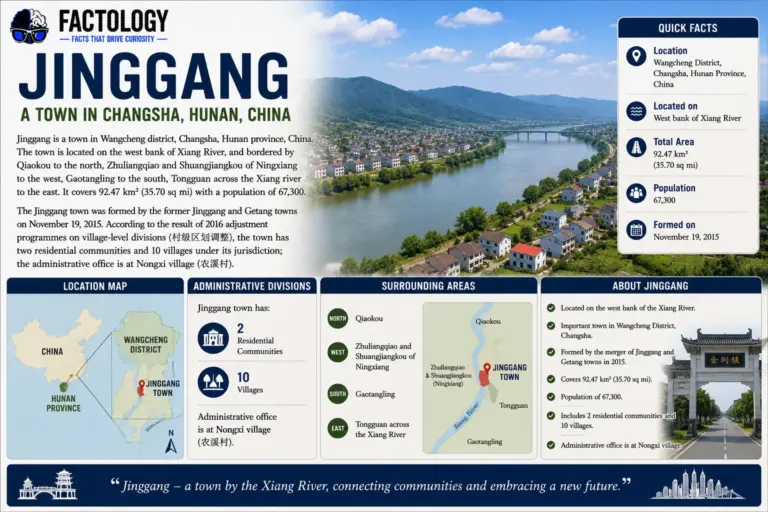 What people get wrong about Jinggang Town.