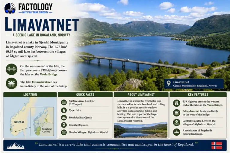 What people get wrong about Limavatnet.