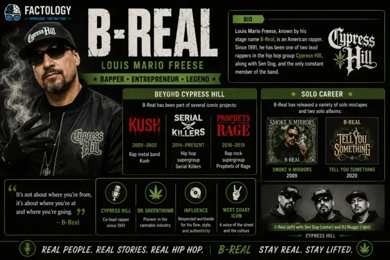 Why B-Real still gets people talking.