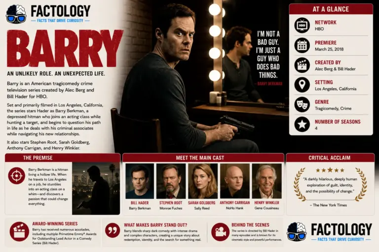 Why Barry still gets people talking.