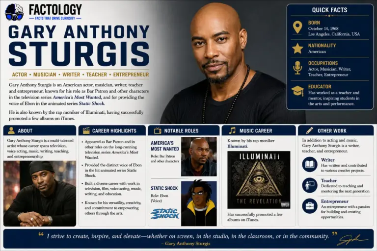 Why Gary Anthony Sturgis still gets people talking.