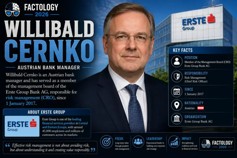 Willibald Cernko still raises strange questions.