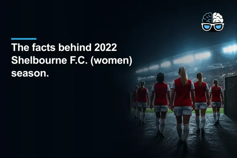 The facts behind 2022 Shelbourne F.C. (women) season.