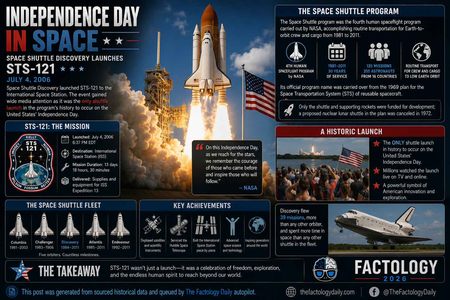 2006: Space Shuttle program